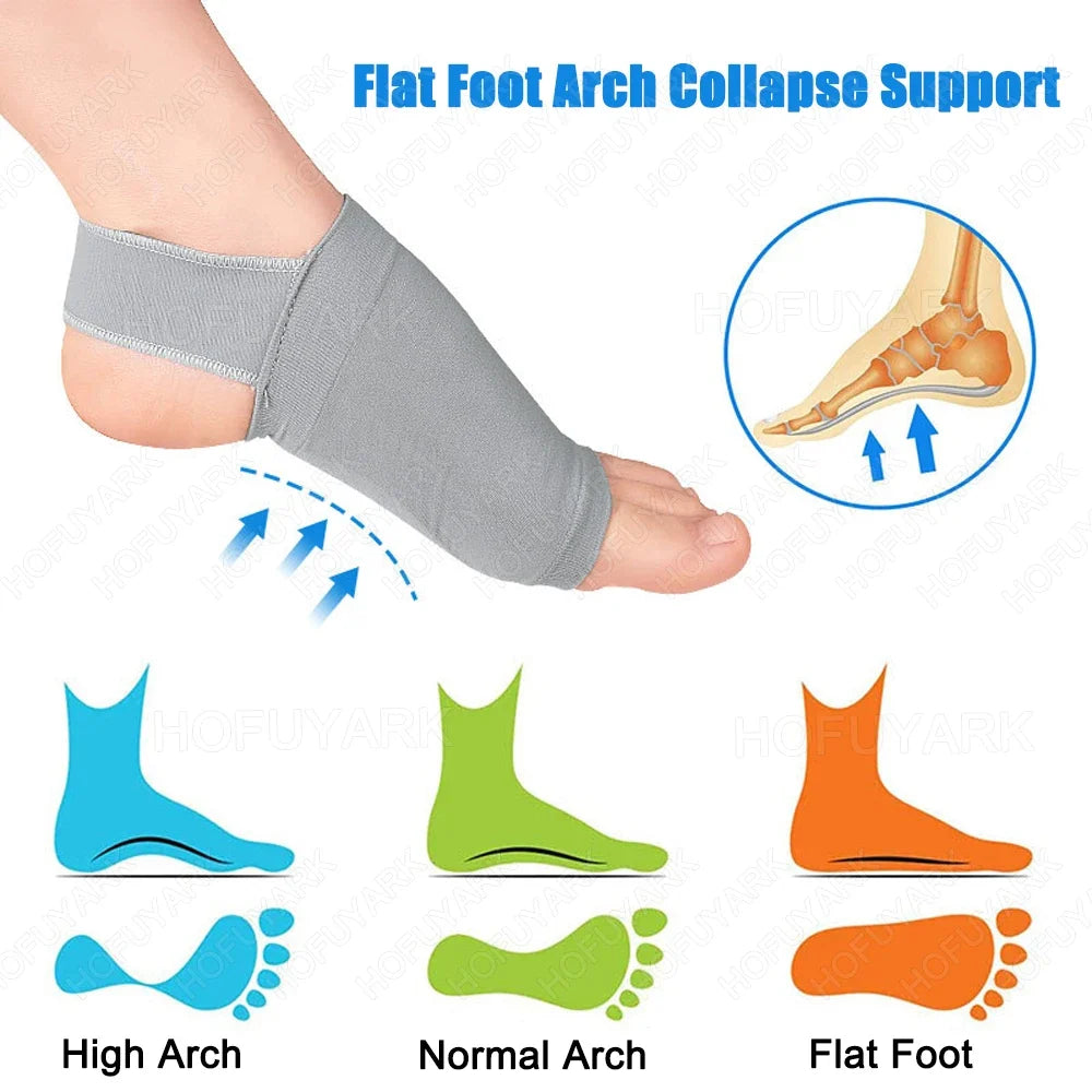 Silicone Insoles for Enhanced Arch Support