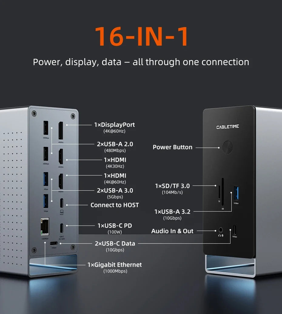 16-in-1 Multiport Docking Station