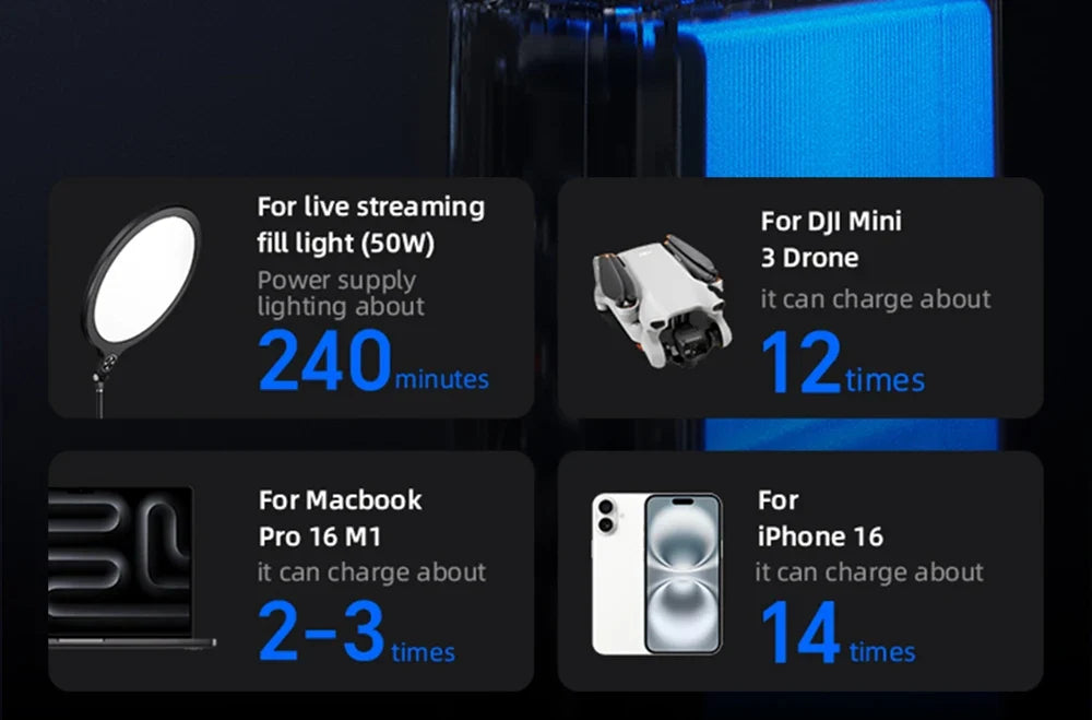 140W Portable Power Bank for Laptops