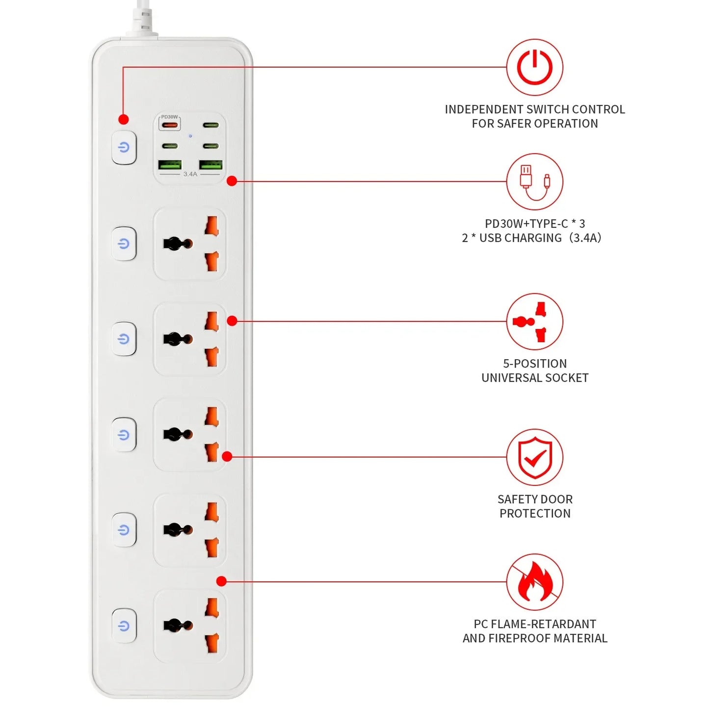 Travel Power Adapter with Multiple Outlets for Global Use