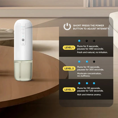 Smart Technology-Enabled Automatic Air Freshener