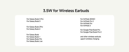 3-in-1 Wireless Charging Dock – Foldable Design for Devices