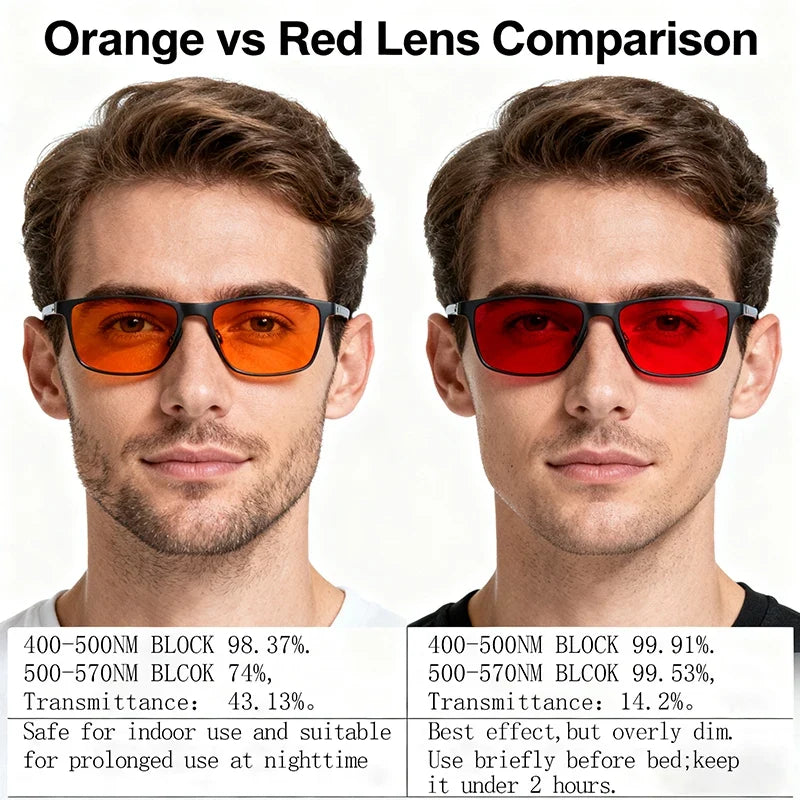 Red Lens Blue Light Blocking Glasses