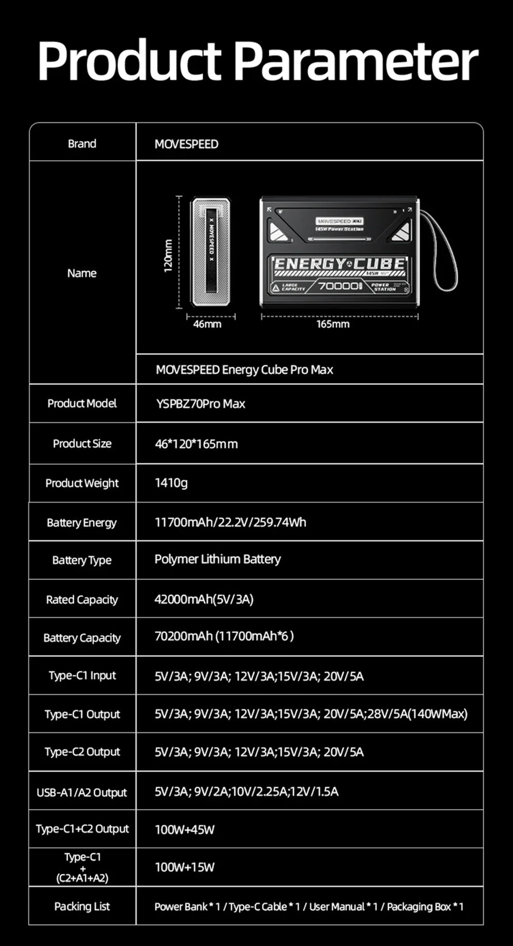 140W Portable Power Bank for Laptops