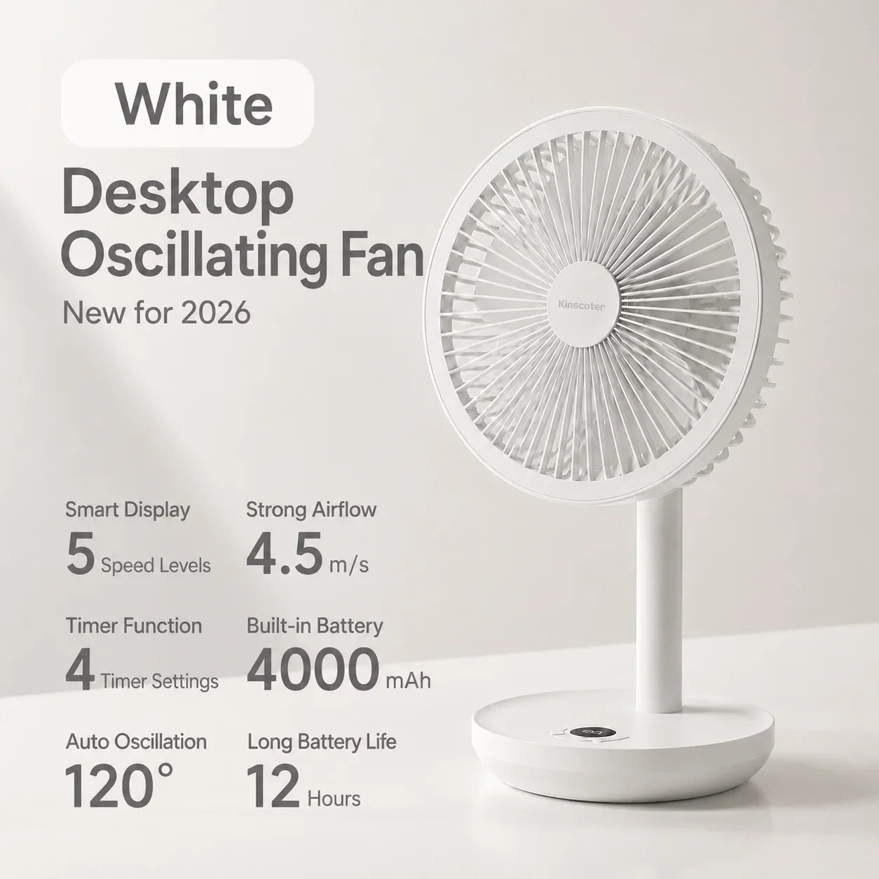 Smart Oscillating Desk Fan for Improved Airflow