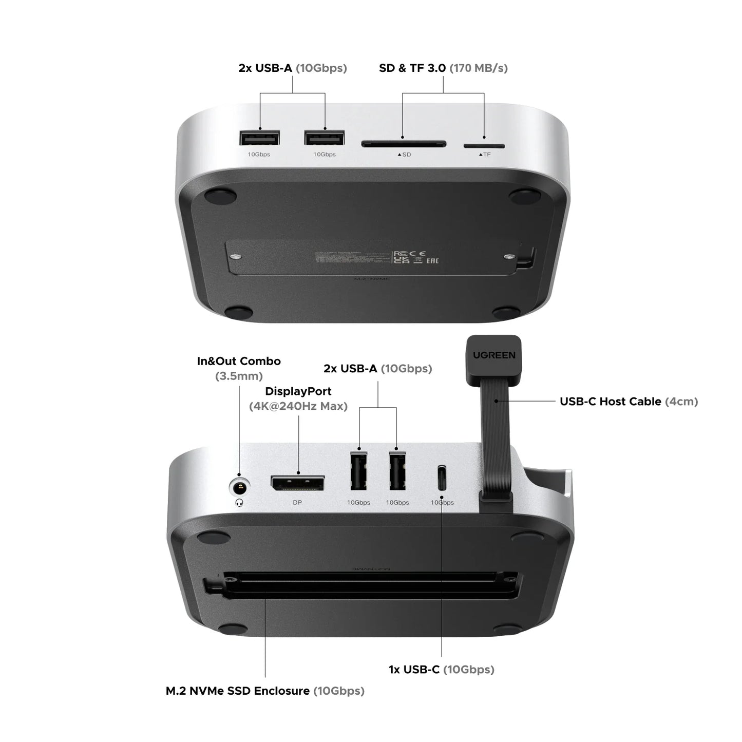 Multi-Port Docking Station for Multiple Devices