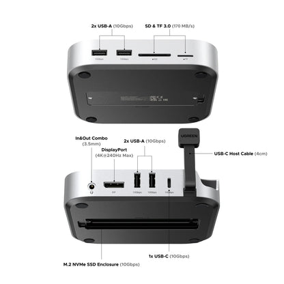 Multi-Port Docking Station for Multiple Devices