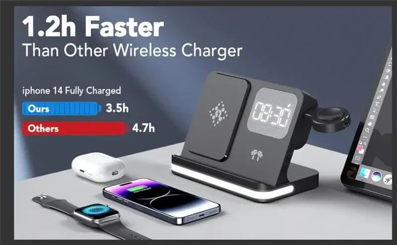 Wireless Charging Station with LED Clock – 6 Functions