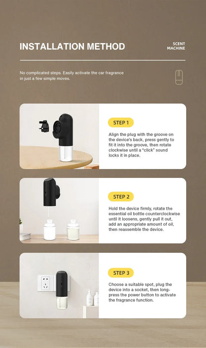 Smart Technology-Enabled Automatic Air Freshener