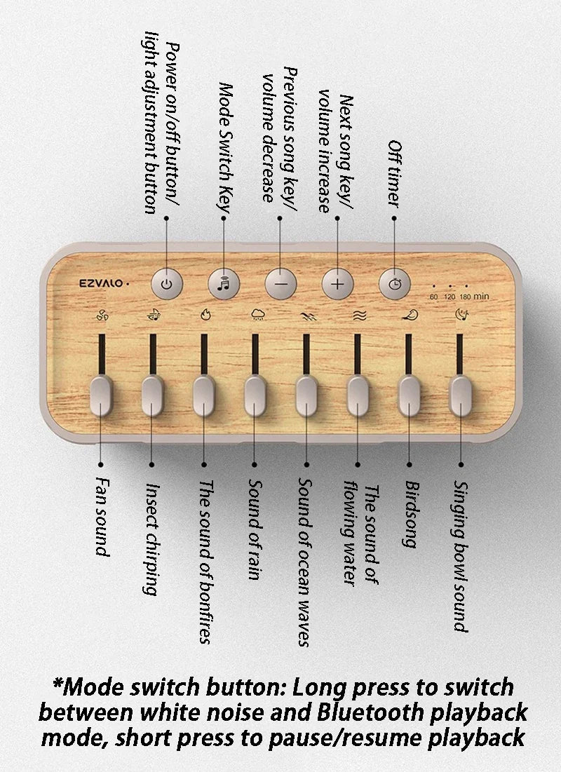 Bluetooth Speaker with Natural Sound Features