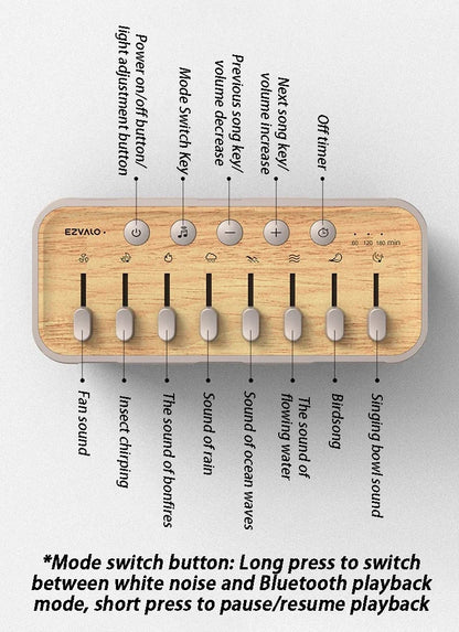 Bluetooth Speaker with Natural Sound Features