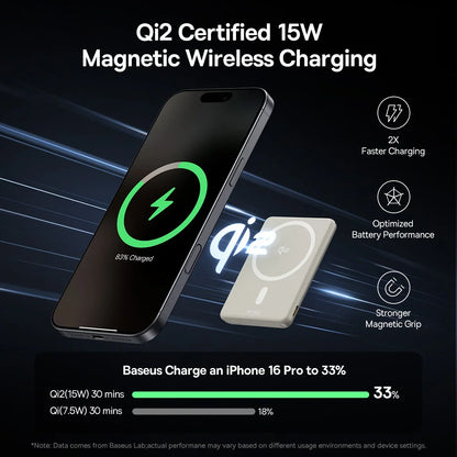 5000mAh Wireless Charger Portable Power Bank