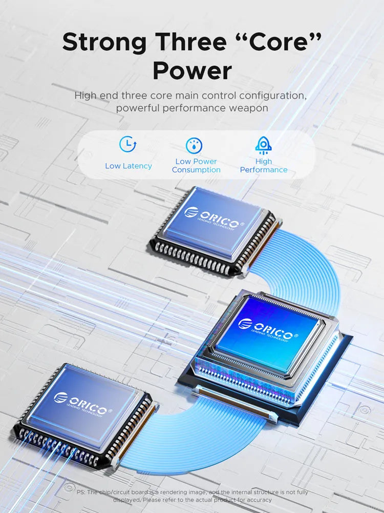 Multiple Port Docking Station for Enhanced Connectivity