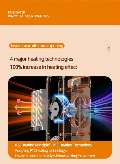 Electric Desk Heater 1200W for Efficient Heating
