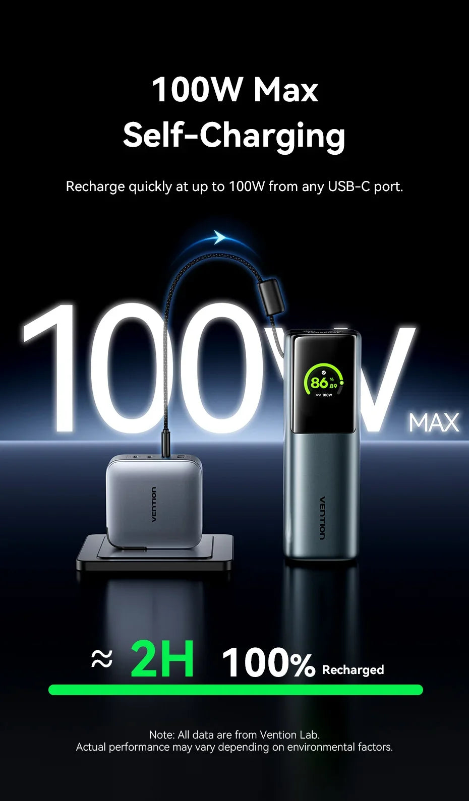 High-Capacity 27000mAh Portable Power Bank Charger