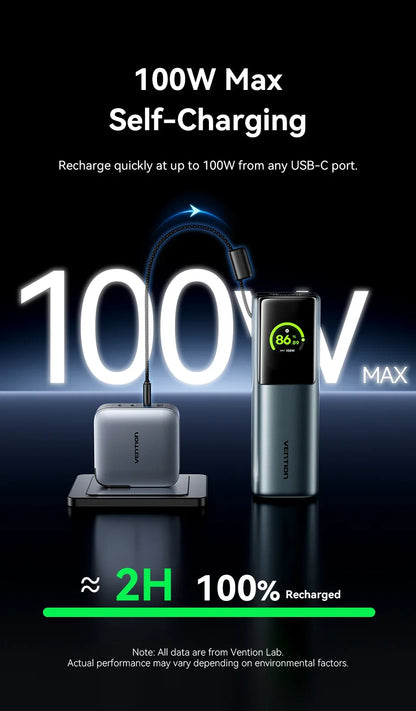 High-Capacity 27000mAh Portable Power Bank Charger