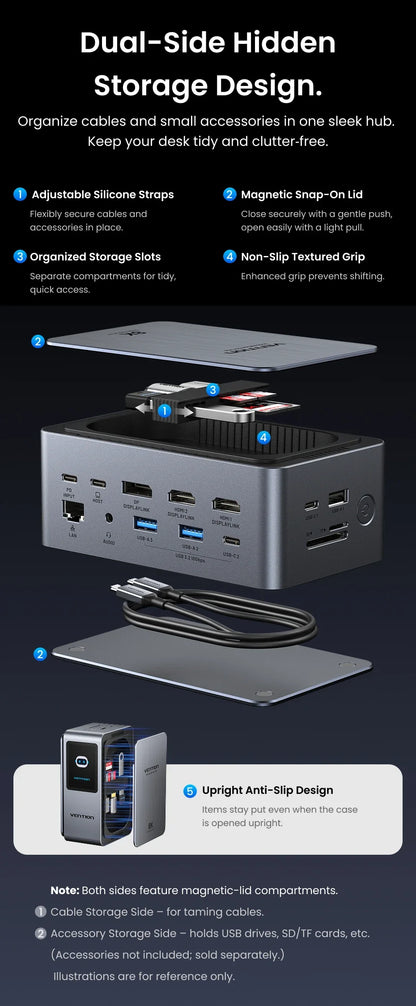 Multiport Docking Station with 13 Functions