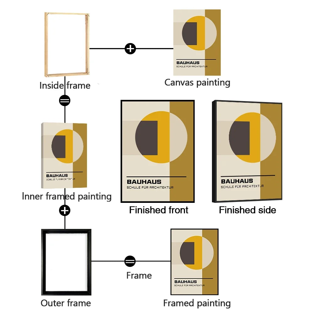 Canvas Frame Kit with Metal and Wooden Elements