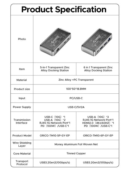 Multiple Port Docking Station for Enhanced Connectivity
