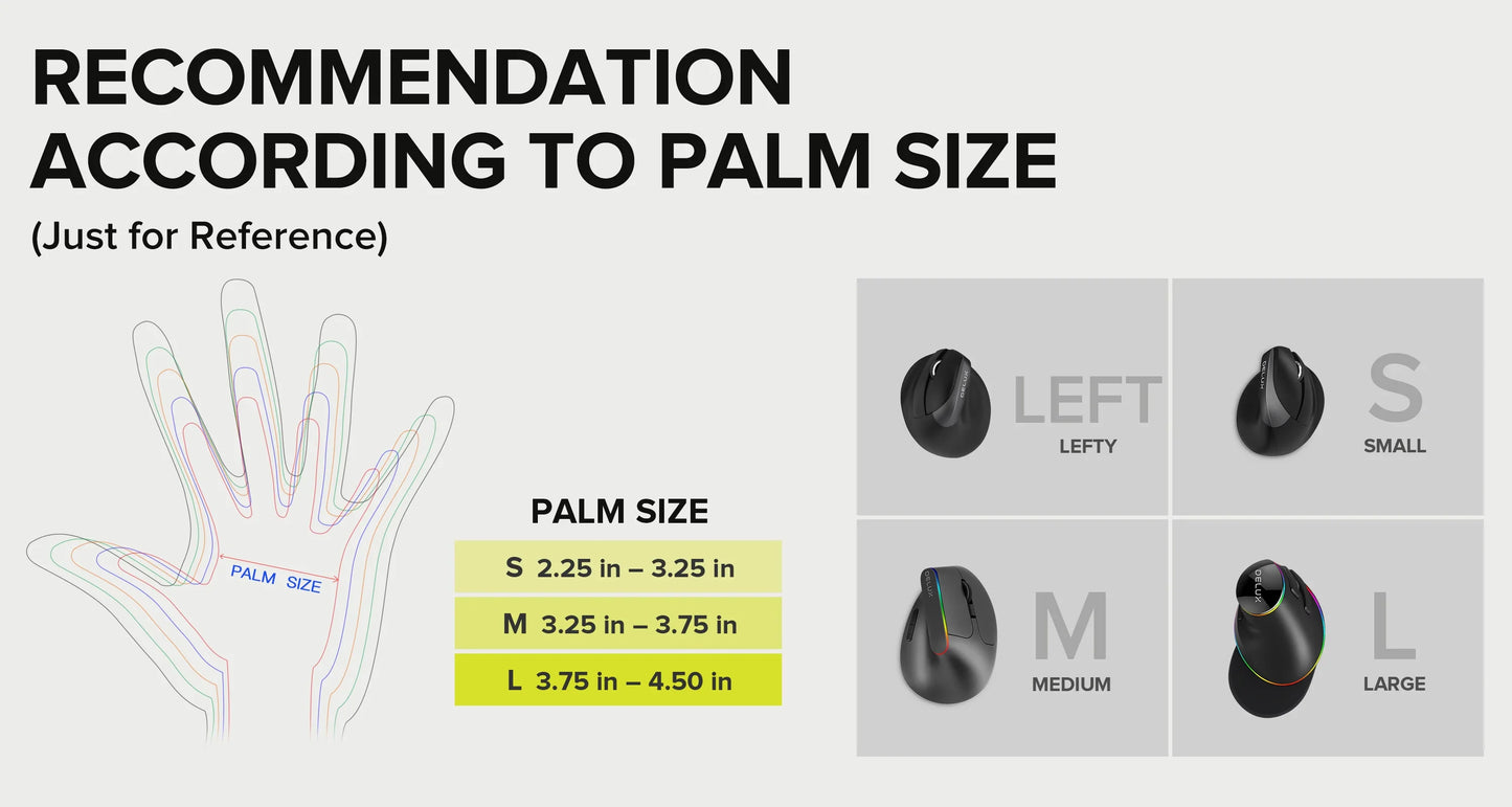 Vertical Ergonomic Mouse M618XSD - Comfort Design