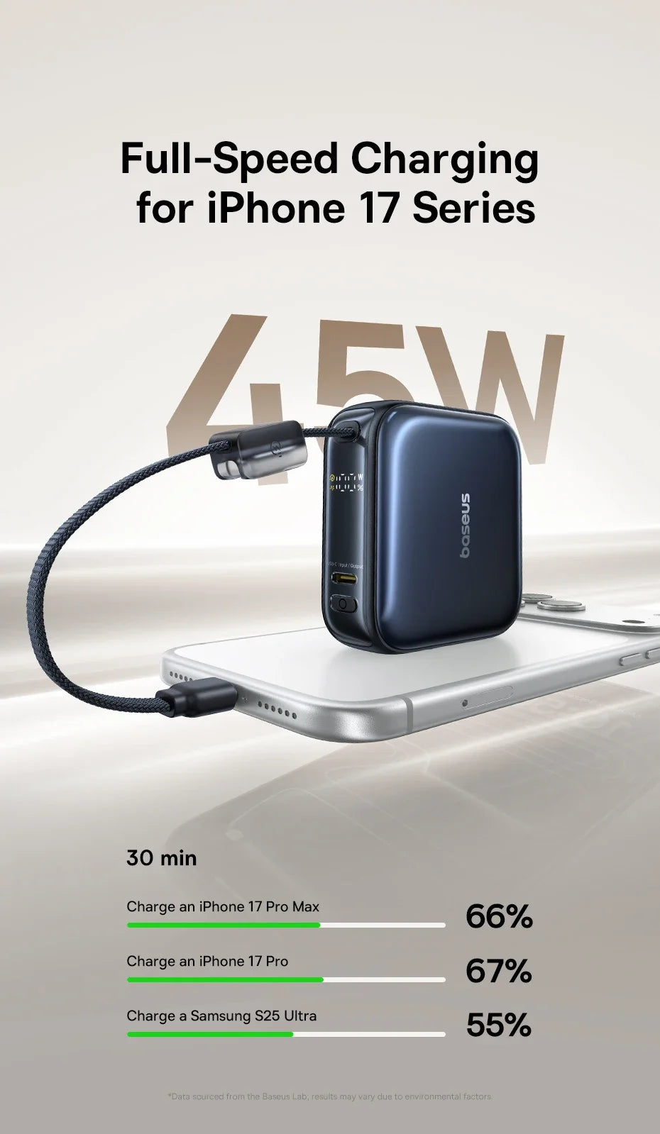 Compact Portable Charger with Integrated Cable