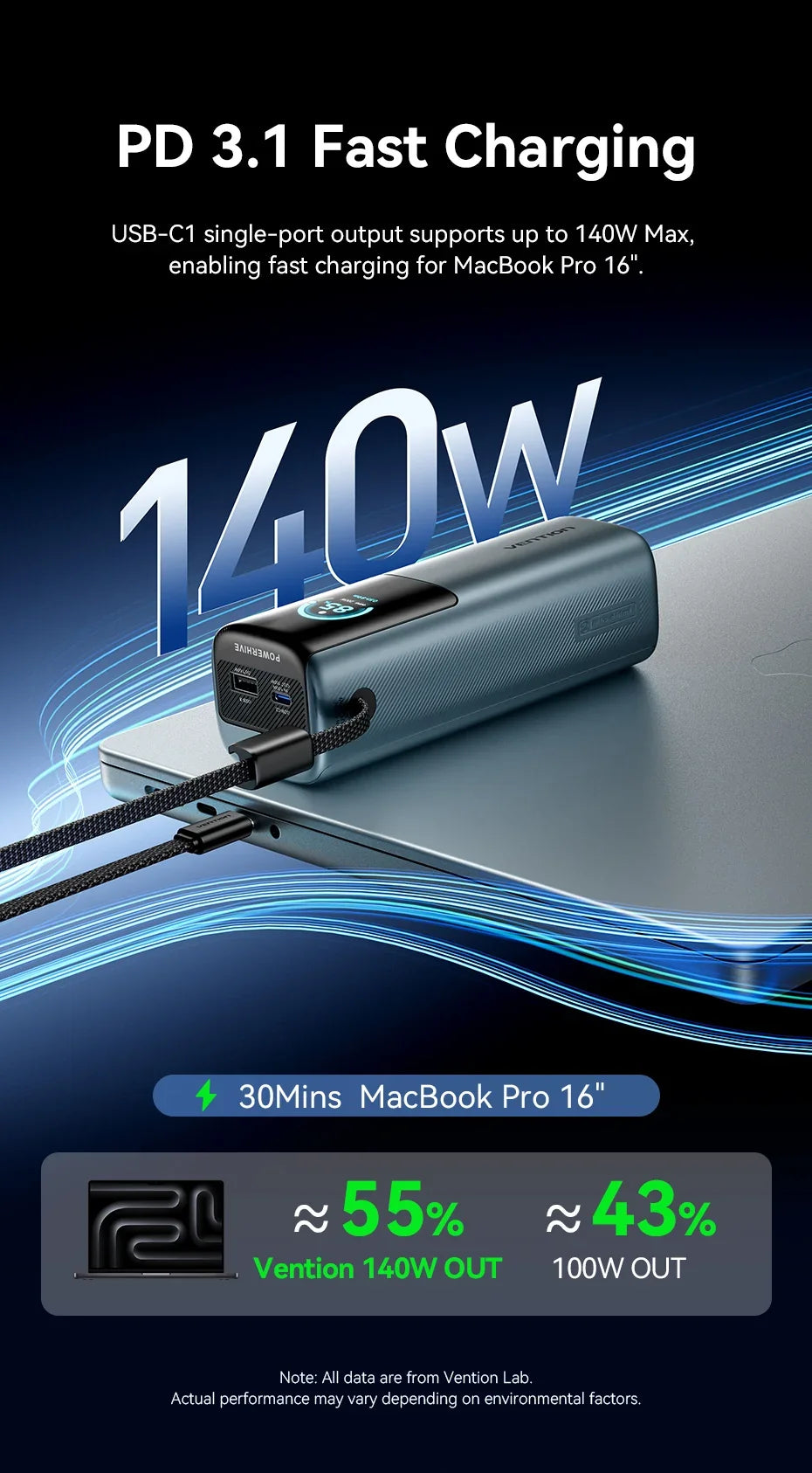 High-Capacity 27000mAh Portable Power Bank Charger