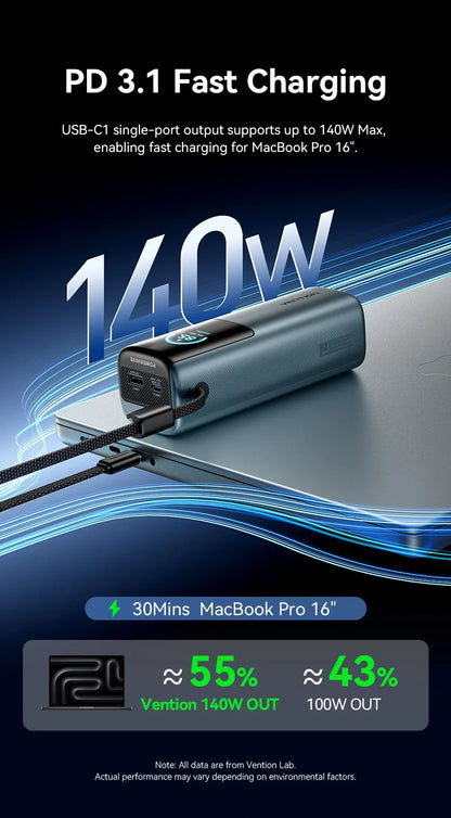 High-Capacity 27000mAh Portable Power Bank Charger