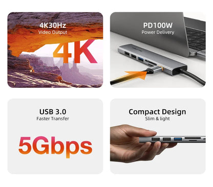 7-Port USB-C Hub with Multi-Function Connectivity