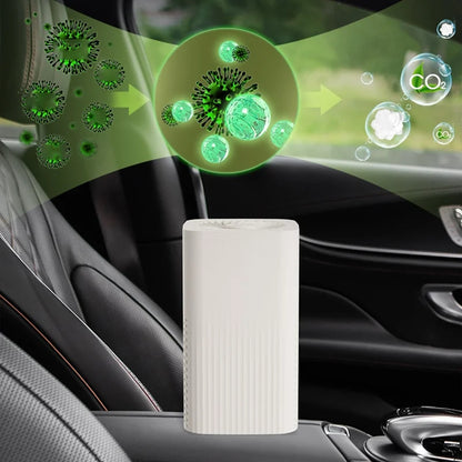 Compact HEPA Air Cleaner for Desktop Use
