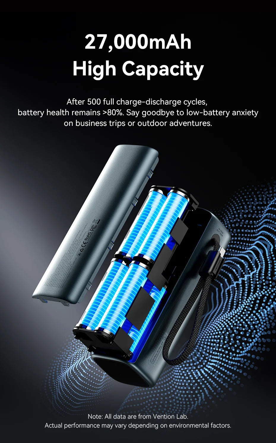 High-Capacity 27000mAh Portable Power Bank Charger