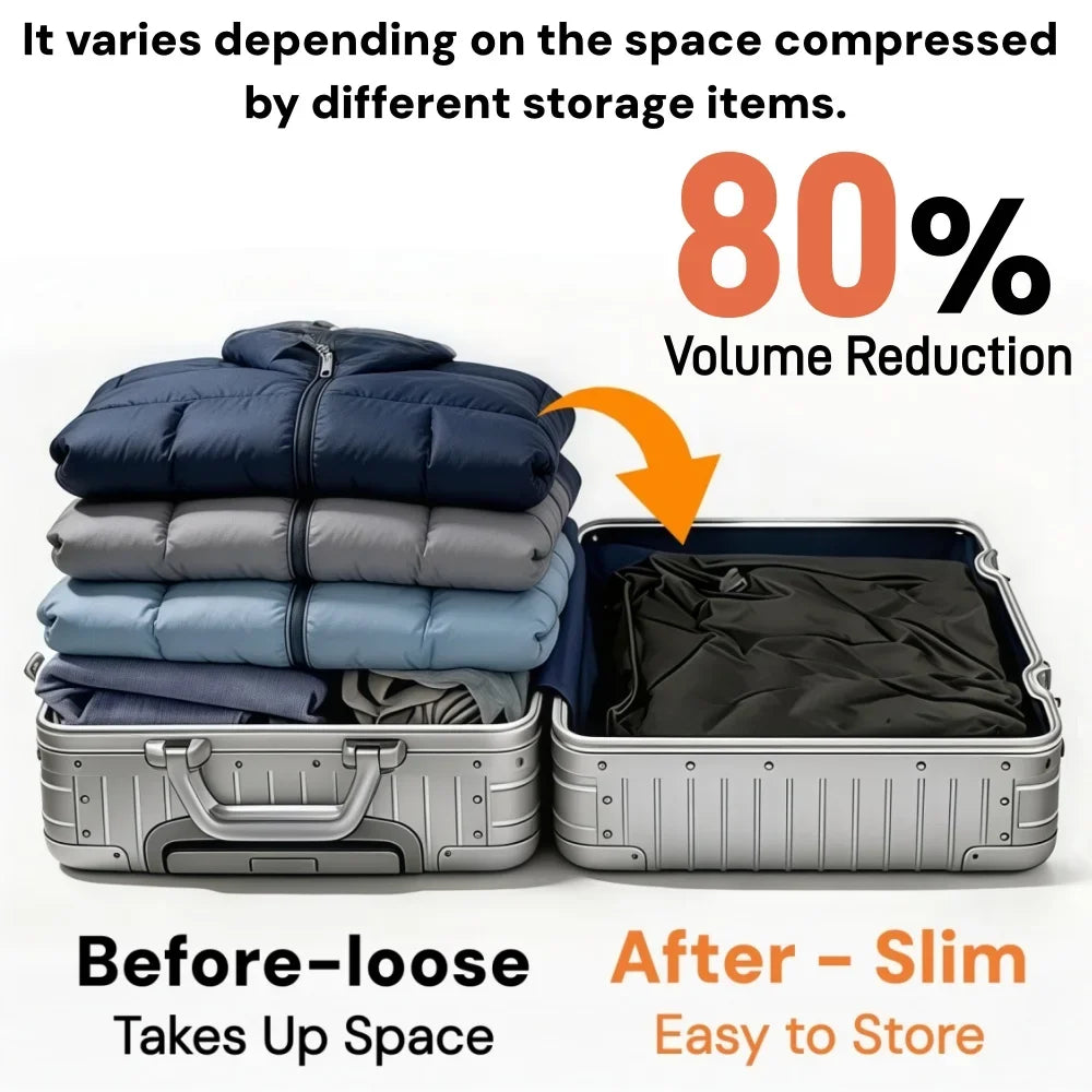 Vacuum Sealing Travel Bags with Electric Pump