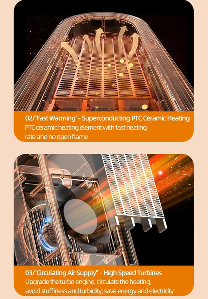 Electric Desk Heater 1200W for Efficient Heating