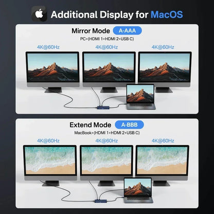 14-Port Docking Station with 1 USB-C and 13 USB-A Connectors