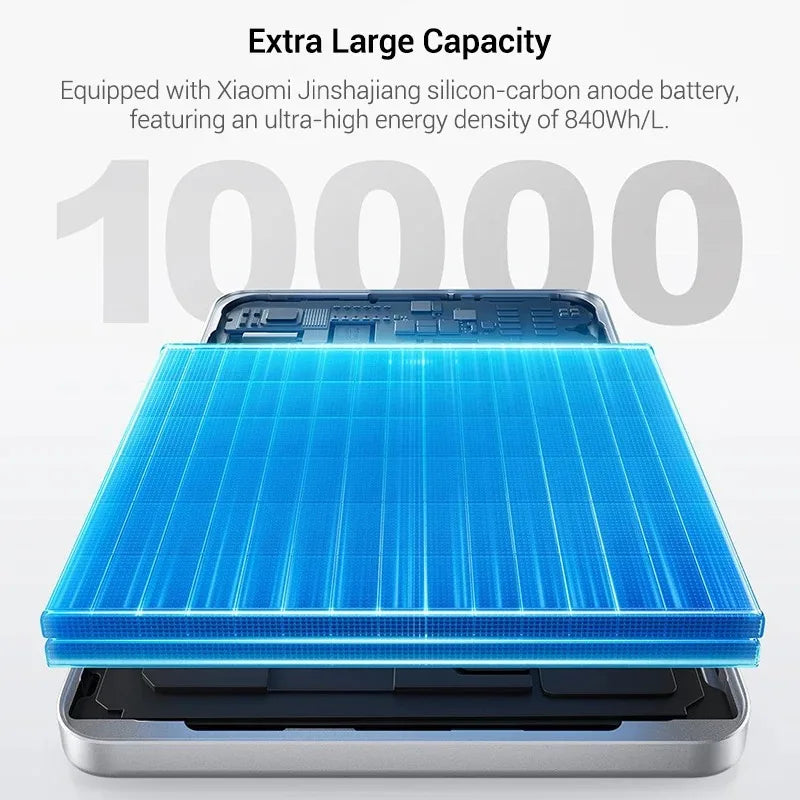 Wireless Power Bank 10000mAh Capacity
