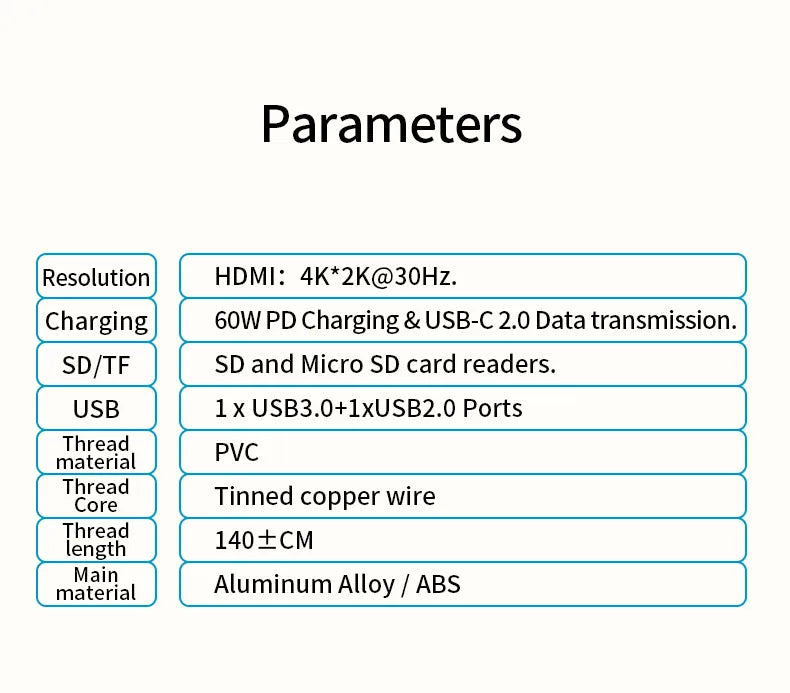 Multi-Port Charging Hub