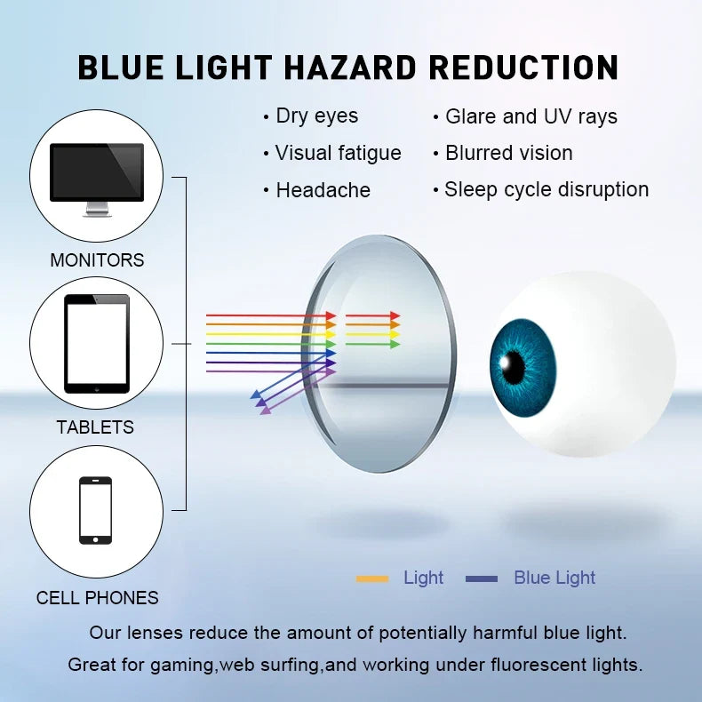 Titanium Reading Glasses for Enhanced Clarity