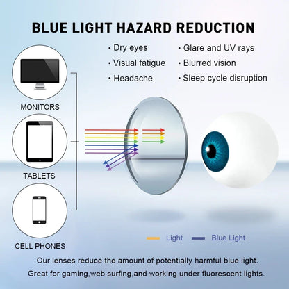 Titanium Reading Glasses for Enhanced Clarity