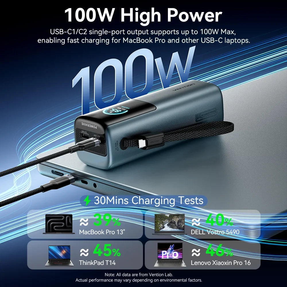 20000mAh Power Bank for Tablets and Smartphones - Portable Charger