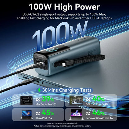 20000mAh Power Bank for Tablets and Smartphones - Portable Charger