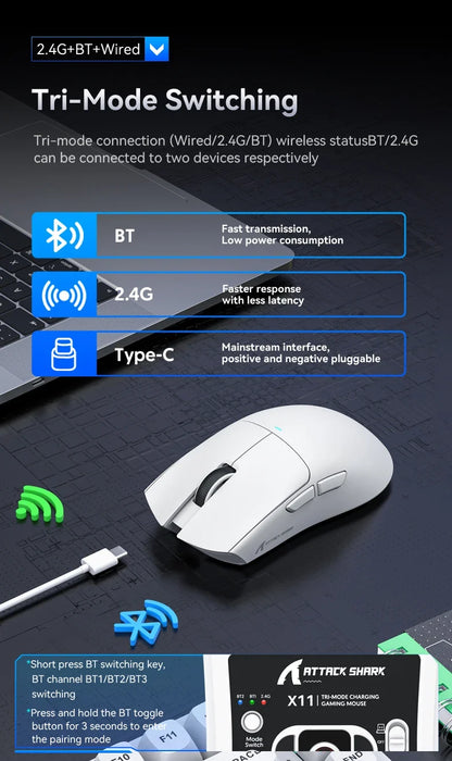 High-Precision Gaming Mouse for Improved Performance