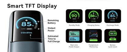 27000mAh Capacity Portable Power Bank