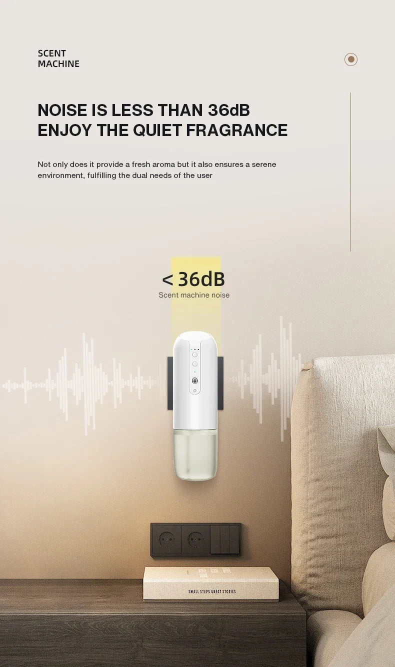Smart Technology-Enabled Automatic Air Freshener