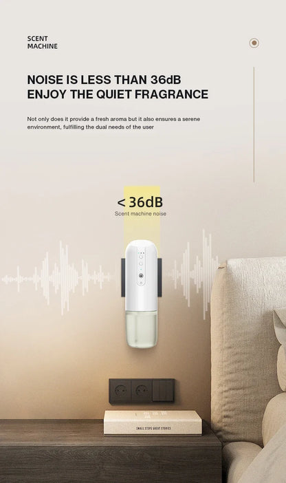 Smart Technology-Enabled Automatic Air Freshener