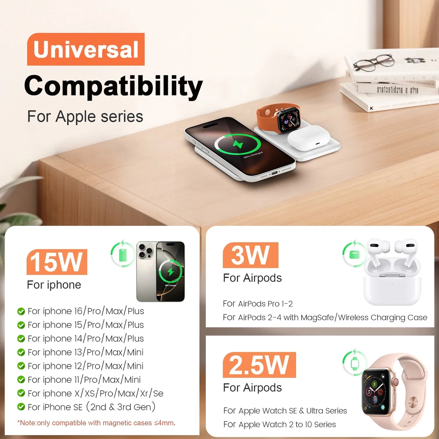 3-in-1 Magnetic Charging Station – Foldable Design