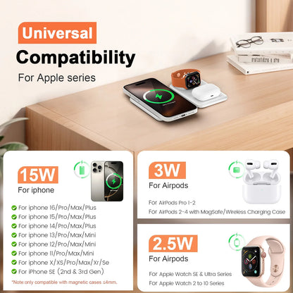 3-in-1 Magnetic Charging Station – Foldable Design