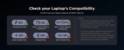 6-Port Docking Station with Multiple Connectivity Options