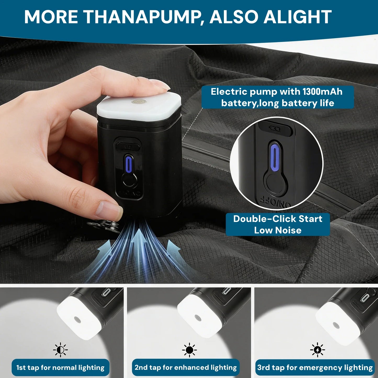 Vacuum Sealing Travel Bags with Electric Pump