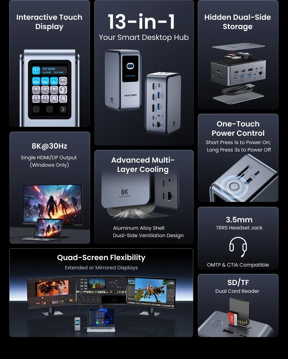 Multiport Docking Station with 13 Functions