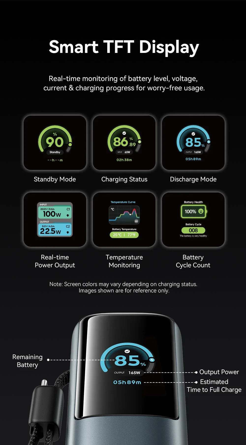 20000mAh Power Bank for Tablets and Smartphones - Portable Charger