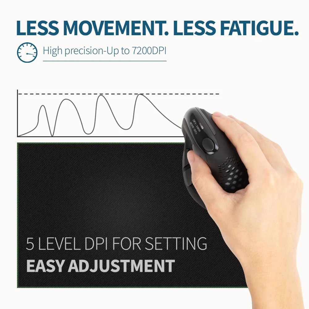 Vertical Ergonomic Mouse M618XSD - Comfort Design